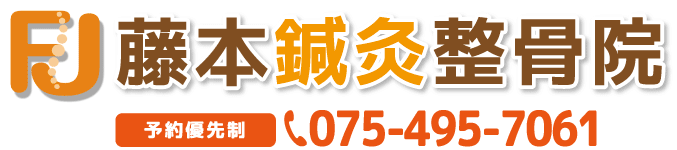 電話番号075-495-7061